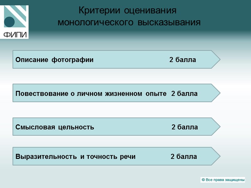 Критерии оценивания  монологического высказывания Описание фотографии       
